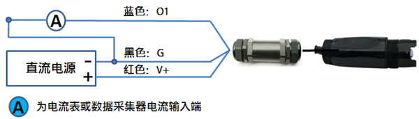 土壤PH傳感器 土壤PH傳感器