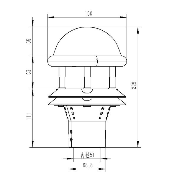 光電雨量計(jì) 光電雨量計(jì)