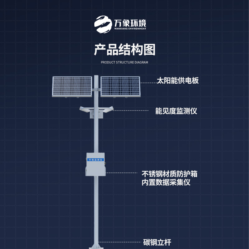 能見度監(jiān)測儀，高速公路天氣狀況全掌握嗎？